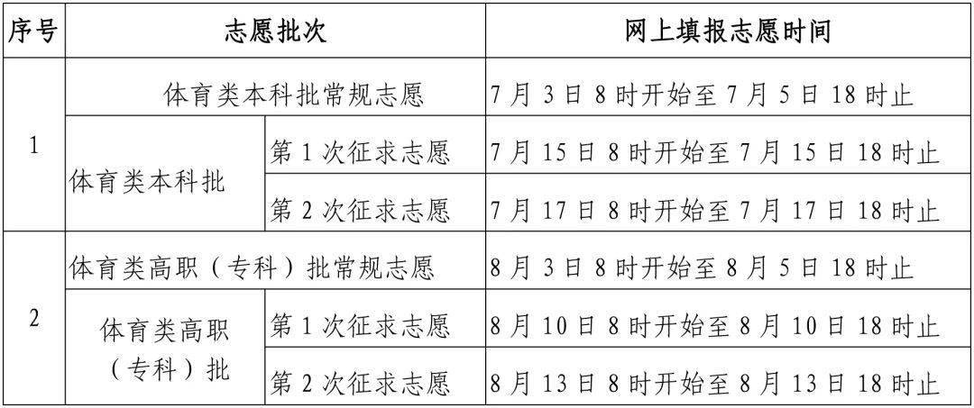 2024긣߿־Ըʱ䰲һ2023ο